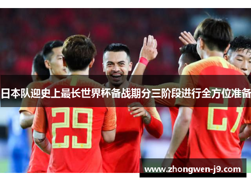 日本队迎史上最长世界杯备战期分三阶段进行全方位准备