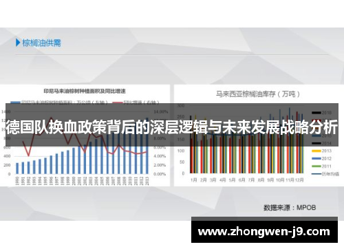 德国队换血政策背后的深层逻辑与未来发展战略分析