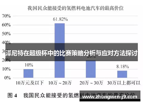 泽尼特在超级杯中的比赛策略分析与应对方法探讨
