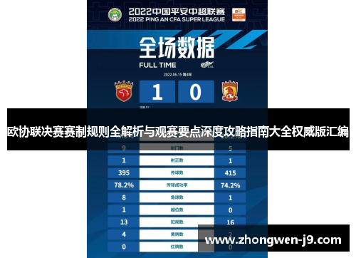 欧协联决赛赛制规则全解析与观赛要点深度攻略指南大全权威版汇编