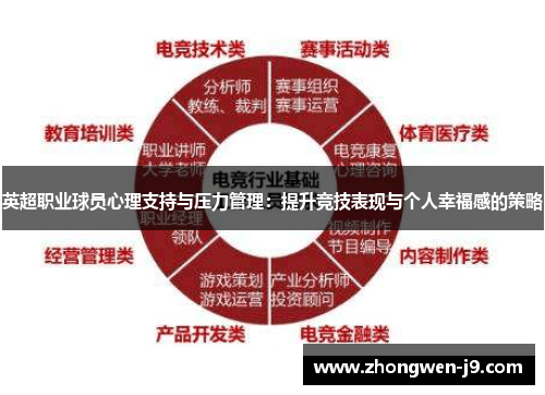 英超职业球员心理支持与压力管理：提升竞技表现与个人幸福感的策略