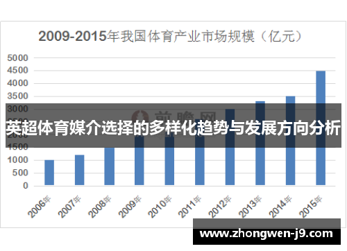英超体育媒介选择的多样化趋势与发展方向分析